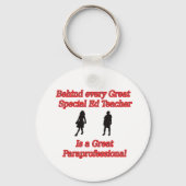 leraar para copy sleutelhanger (Voorkant)