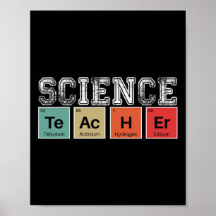 Leraar Periodiek Tafel Terug naar School Leraren Poster