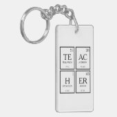 Leraar periodieke tafelelementen scheikundige lera sleutelhanger (Voorkant Links)