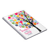 leraar plant een zaadje van kenniskleurige appel notitieboek (Rechterzijde)