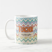 Leraar Retro Schoolpatroon  Koffiemok (Links)