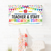 Leraar van de school van de waardebepaling Station Spandoek (Insitu)