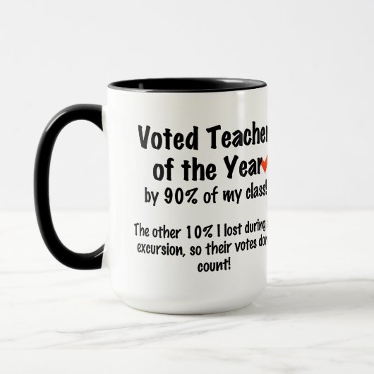 Leraar van het jaar Koffie Mok (Links)