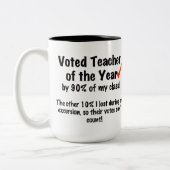 Leraar van het Jaar mok (Links)