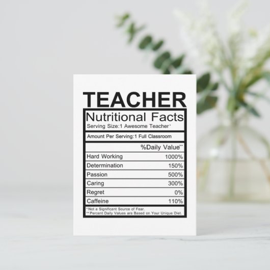 Leraar Voedingsfeit Briefkaart (Staand voorkant)