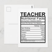 Leraar Voedingsfeit Briefkaart (Voorkant / Achterkant)