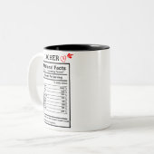 Leraar Voedingsfeiten Mok, Leraarsdag Cadeau Tweekleurige Koffiemok (Voorkant links)