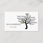 leraar | Witte Visitekaartjes met Tutor (Voorkant)