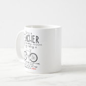 Leraar zijn is net als een Mok uitrusten (Voorkant links)