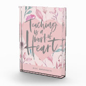 Leraarscadeau chique girly floral waterverf hart fotoblokken (Rechts)