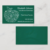 Leraren Apple Visitekaartje (Voorkant / Achterkant)