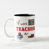 Leraren die Mok geven aan docenten doen dat in een (Links)