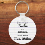 lerarenhulleraar leraar docent assistent sleutelhanger (Achterkant)