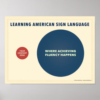 Leren ASL. Een vlinderdiagram poster. Poster
