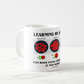 Leren door Osmose fatale gevolgen (biologie) Koffiemok (Voorkant links)