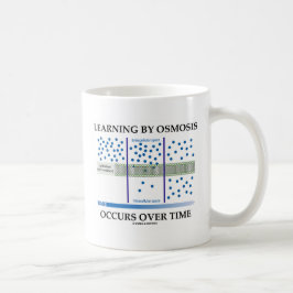 Leren door Osmosis komt in de loop der tijd voor Koffiemok