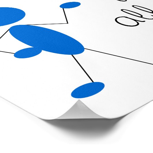 Leren is het beroep... Inspirerend prijsopgave Poster (Hoek)