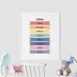 Leren Kleuren Kinderen Educatief Poster<br><div class="desc">Verbeter de leeromgeving van uw kind met het educatieve Poster "Learning Colors Kinderen". Dit heldere en boeiende poster heeft een levendige reeks kleuren, elk duidelijk gelabeld met zijn naam, ontworpen om jonge geesten te boeien en op te voeden. Het vrolijke ontwerp en de gedurfde kleuren maken het een perfecte aanvulling...</div>