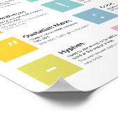 Leren leestekens poster (Hoek)