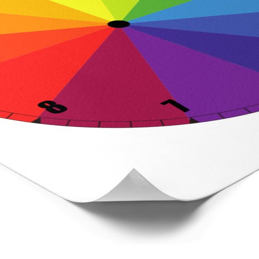 Leren om het Poster van de Tijd te vertellen (Hoek)