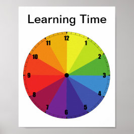 Leren om het Poster van de Tijd te vertellen