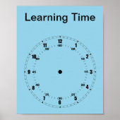 Leren om het Poster van de Tijd te vertellen (Voorkant)