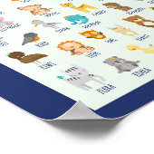 Leren over dieren Schoolonderwijs Leren Poster (Hoek)