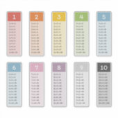 Leren vermenigvuldigen sticker (Voorkant)