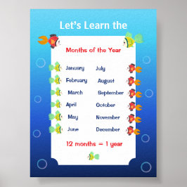 Leren we de maanden van het jaar Poster voor kinde