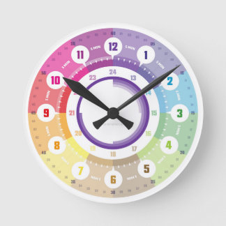 Lernuhr Kinderzimmer Lehruhr Klassenzimmer Wanduhr Ronde Klok