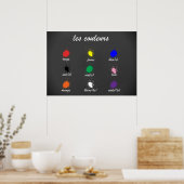 Les Couleurs (de kleuren) Poster (Keuken)