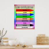 Les Couleurs (de kleuren) Poster (Keuken)