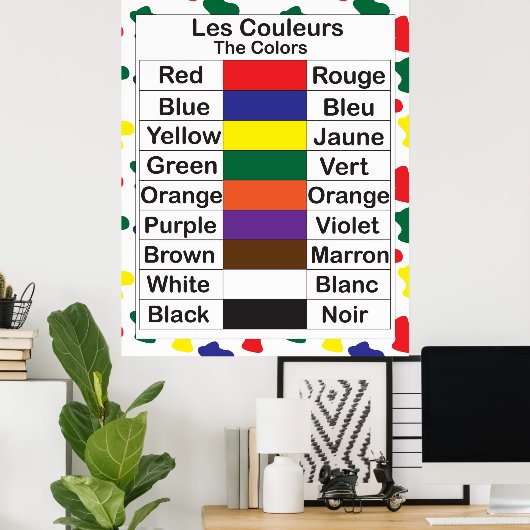 Les Couleurs Poster (Thuiskantoor)