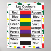 Les Couleurs Poster (Voorkant)