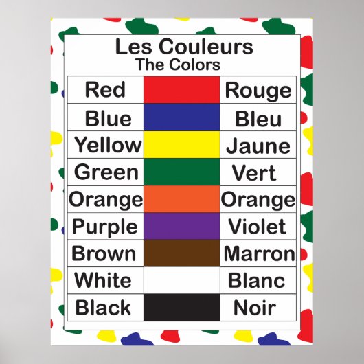 Les Couleurs Poster (Voorkant)