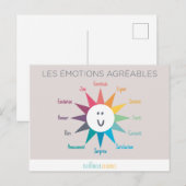 Les émoties agréables briefkaart (Voorkant / Achterkant)