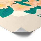 Les Fleurs Paris Poster (Hoek)