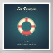 Les Français qui ne savent pas nager Poster (Voorkant)
