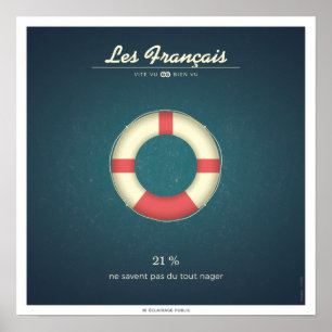 Les Français qui ne savent pas nager Poster