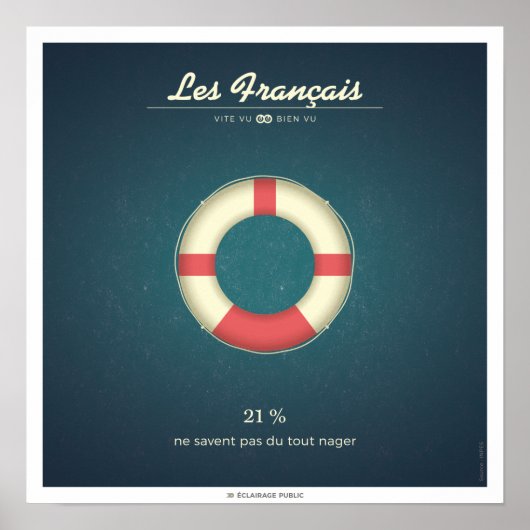 Les Français qui ne savent pas nager Poster (Voorkant)