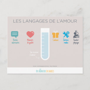 Les langages de l'amour briefkaart