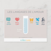 Les langages de l'amour briefkaart (Voorkant)