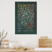 Les Liliacées van Redouté Poster (Keuken)
