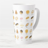 Les Pâtisserie Françaises waterverf Latte Mok (Rechterhoek)