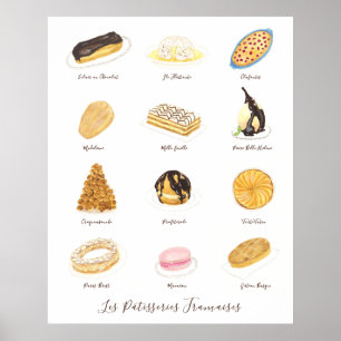 Les Pâtisserie Françaises waterverf Poster