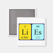 Les periodieke lijstnaam magnet (Voorkant / Achterkant)