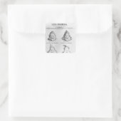 Les Poires, karikatuur van koning Louis-Philippe Vierkante Sticker (Tas)