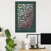 Les Roses van Redouté Poster (Thuiskantoor)