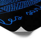 Les Sardines Tinned Fish Retro Graphic For Men Wom Poster (Hoek)