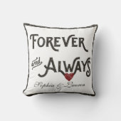 Lesbian Forever altijd Persoonlijk Kussen (Voorkant)